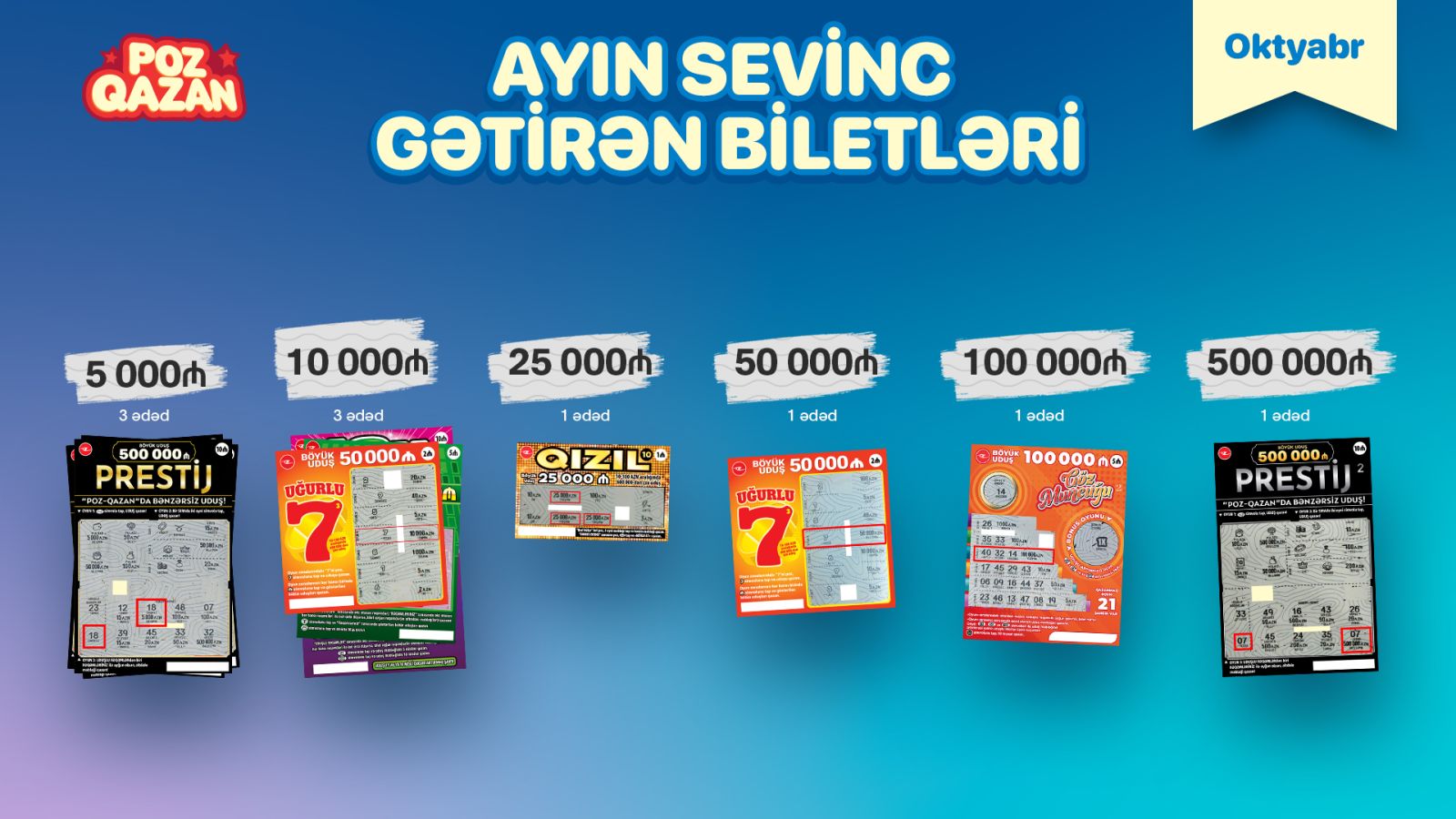 “Poz-Qazan”da oktyabrda 10 böyük uduş qazanılıb