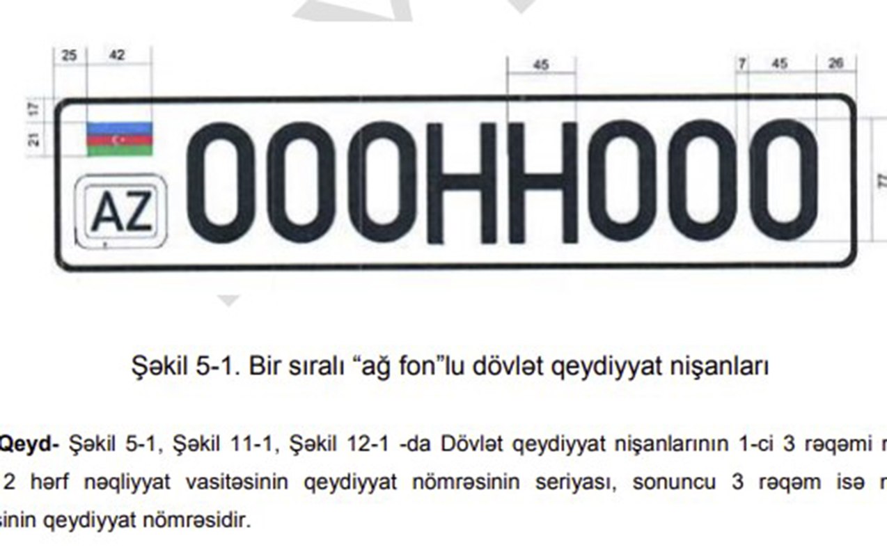 Azərbaycanda avtomobillərə 6 rəqəmli nömrələr də veriləcək