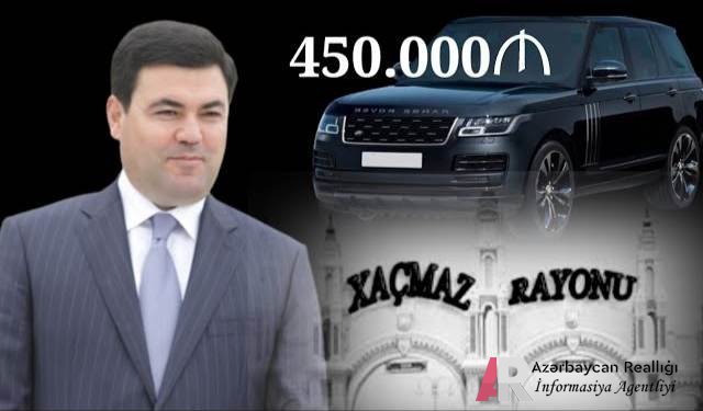 Xaçmaz rayon icra başçısı 