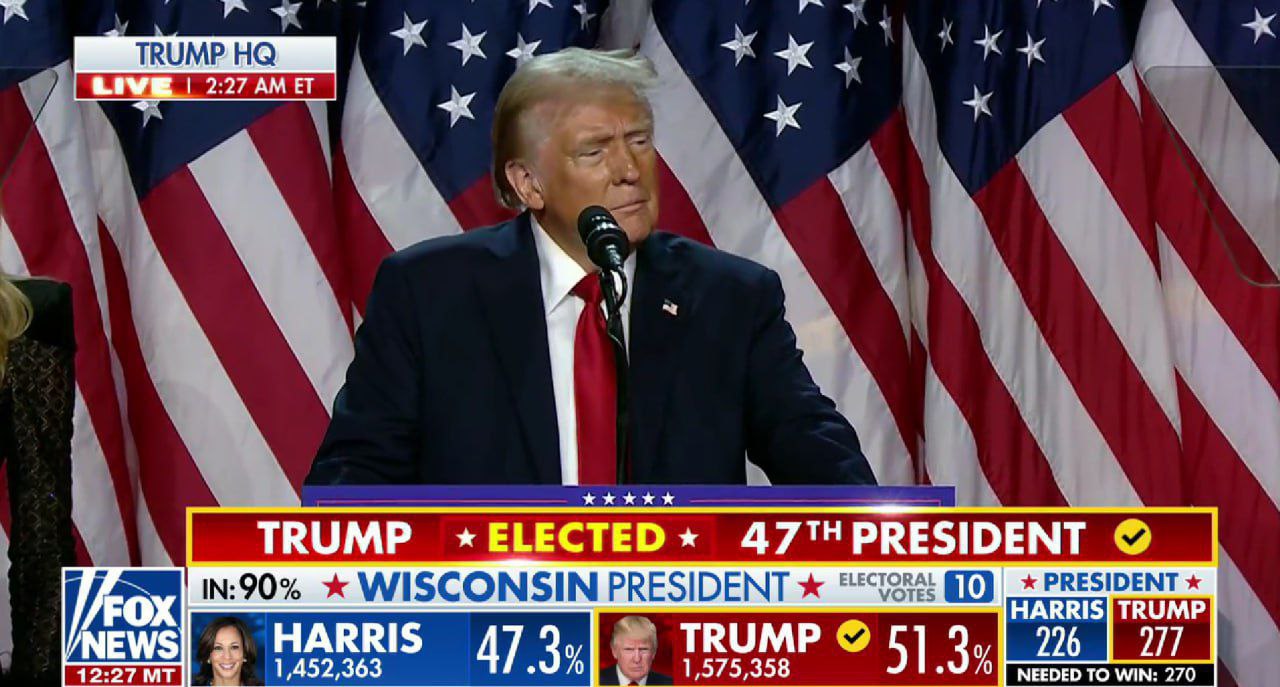 Tramp: Amerika üçün 